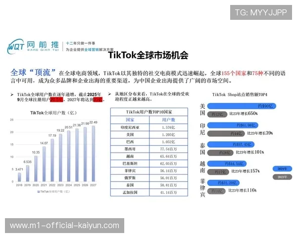 多元化出海策略正助力国内赛事执行能力在海外市场建立品牌